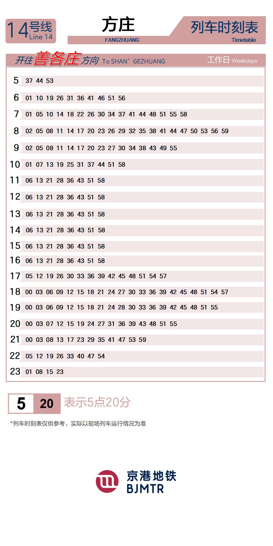 14号线方庄时刻表