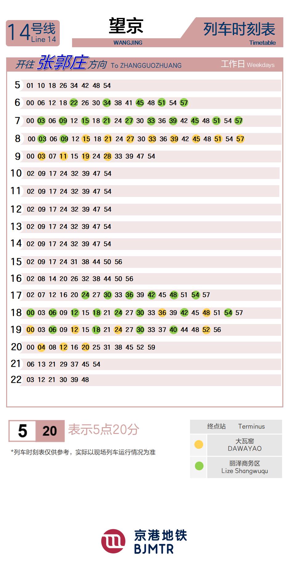 Line 14WangjingTimetable