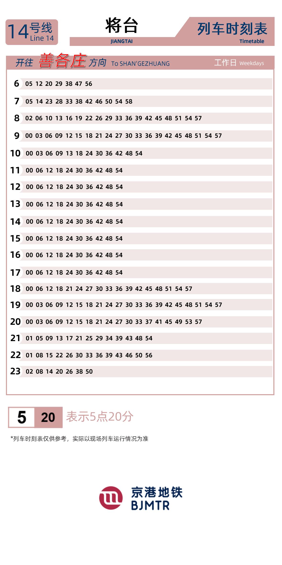 Line 14Jiangtai时刻表