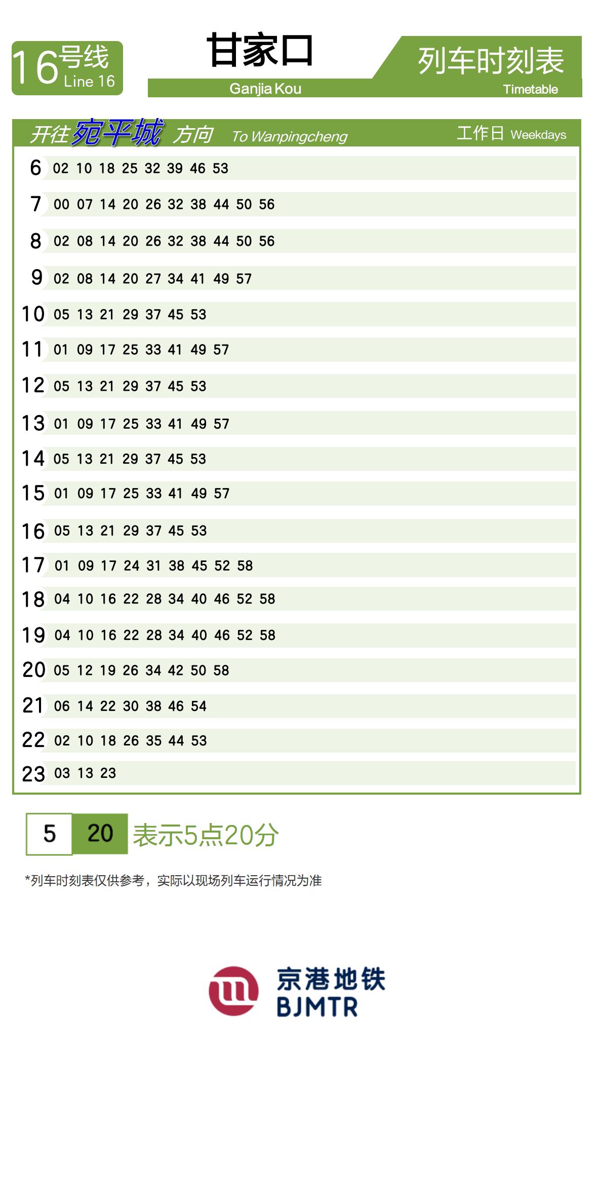 Line 16Ganjia Kou时刻表