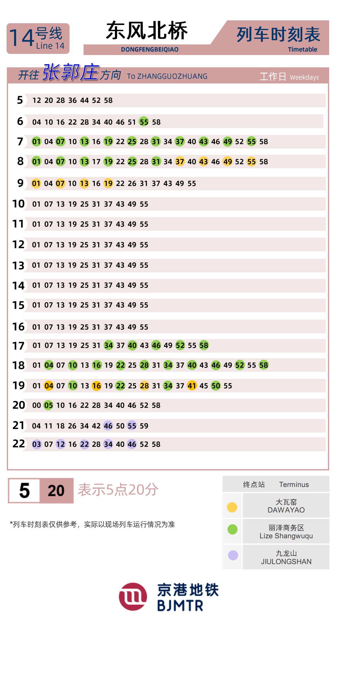 Line 14Dongfeng Beiqiao时刻表