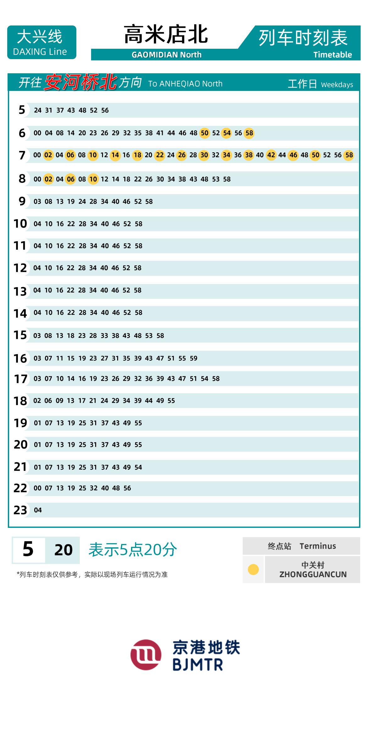 Line 4-Daxing LineGaomidian Bei (N)时刻表