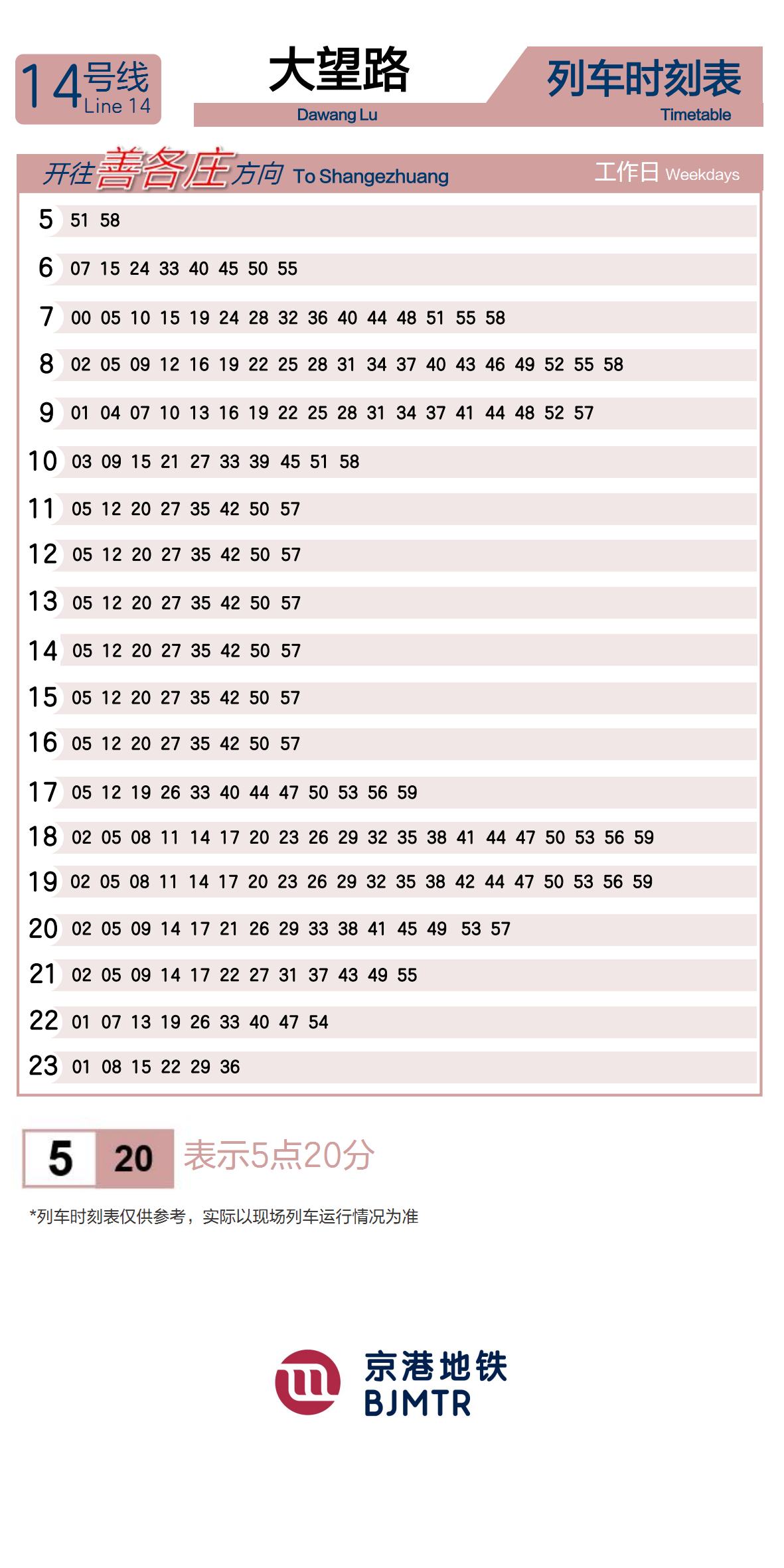 Line 14Dawang LuTimetable
