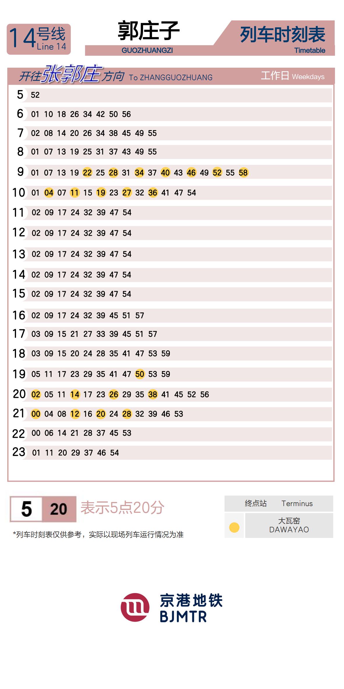 Line 14GuozhuangziTimetable