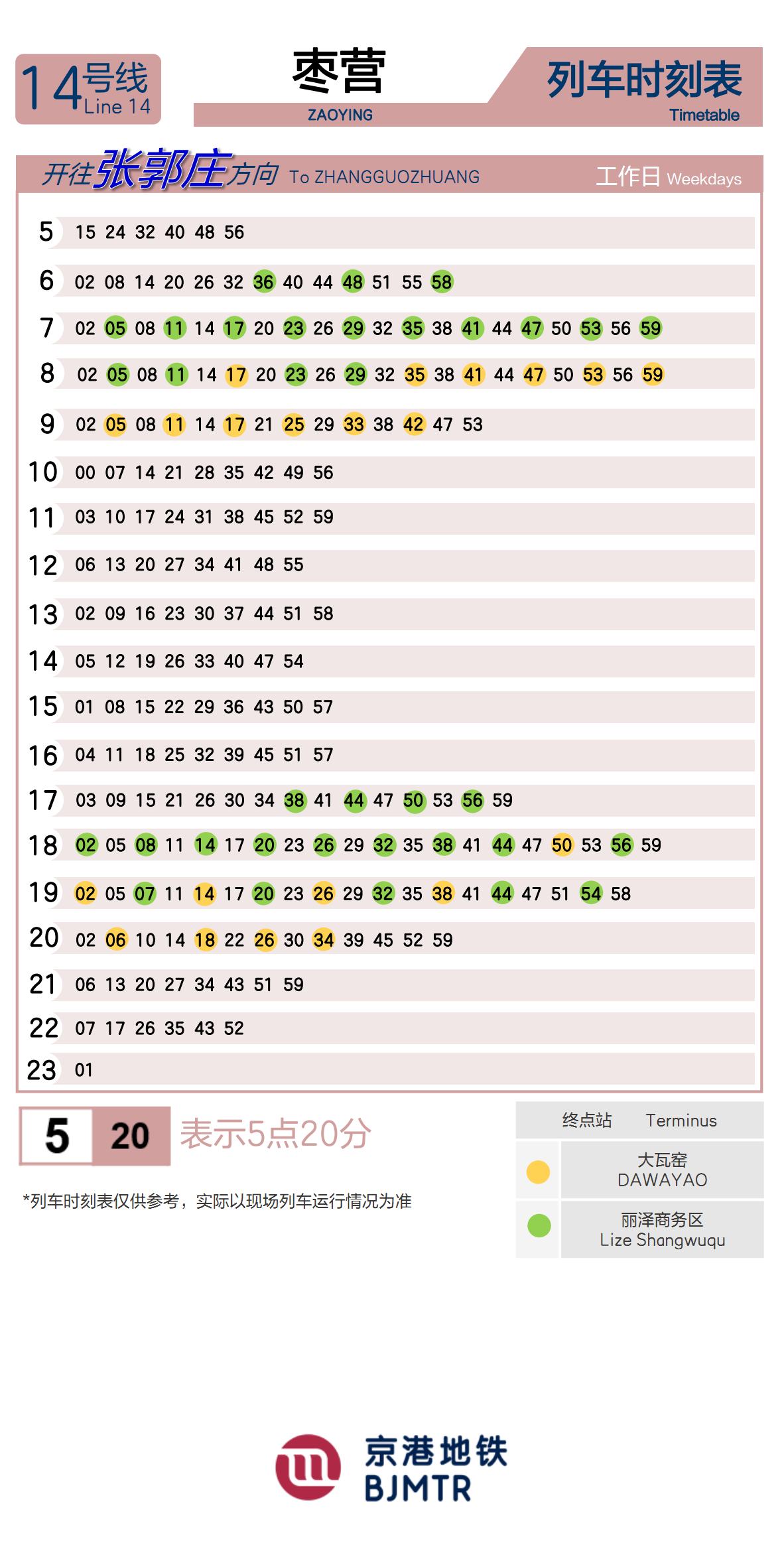 Line 14Zaoying时刻表