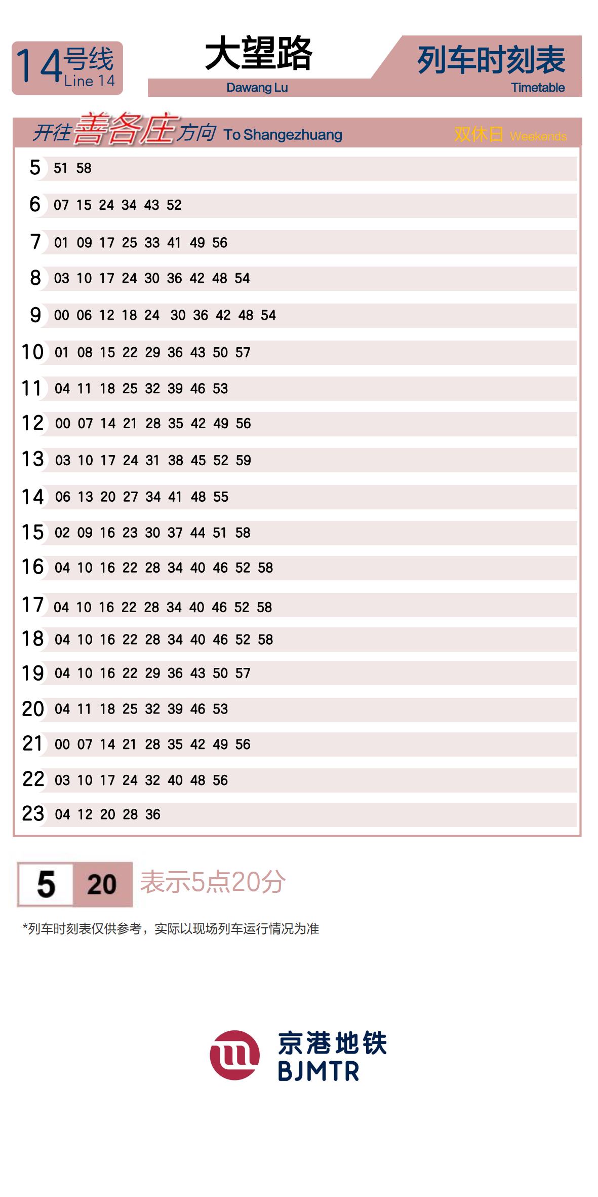 Line 14Dawang LuTimetable