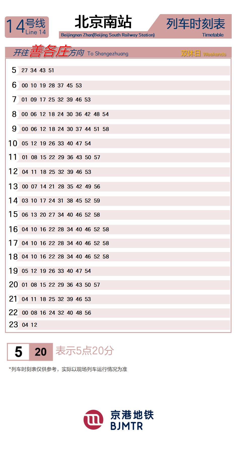 Line 14Beijing South Railway StationTimetable