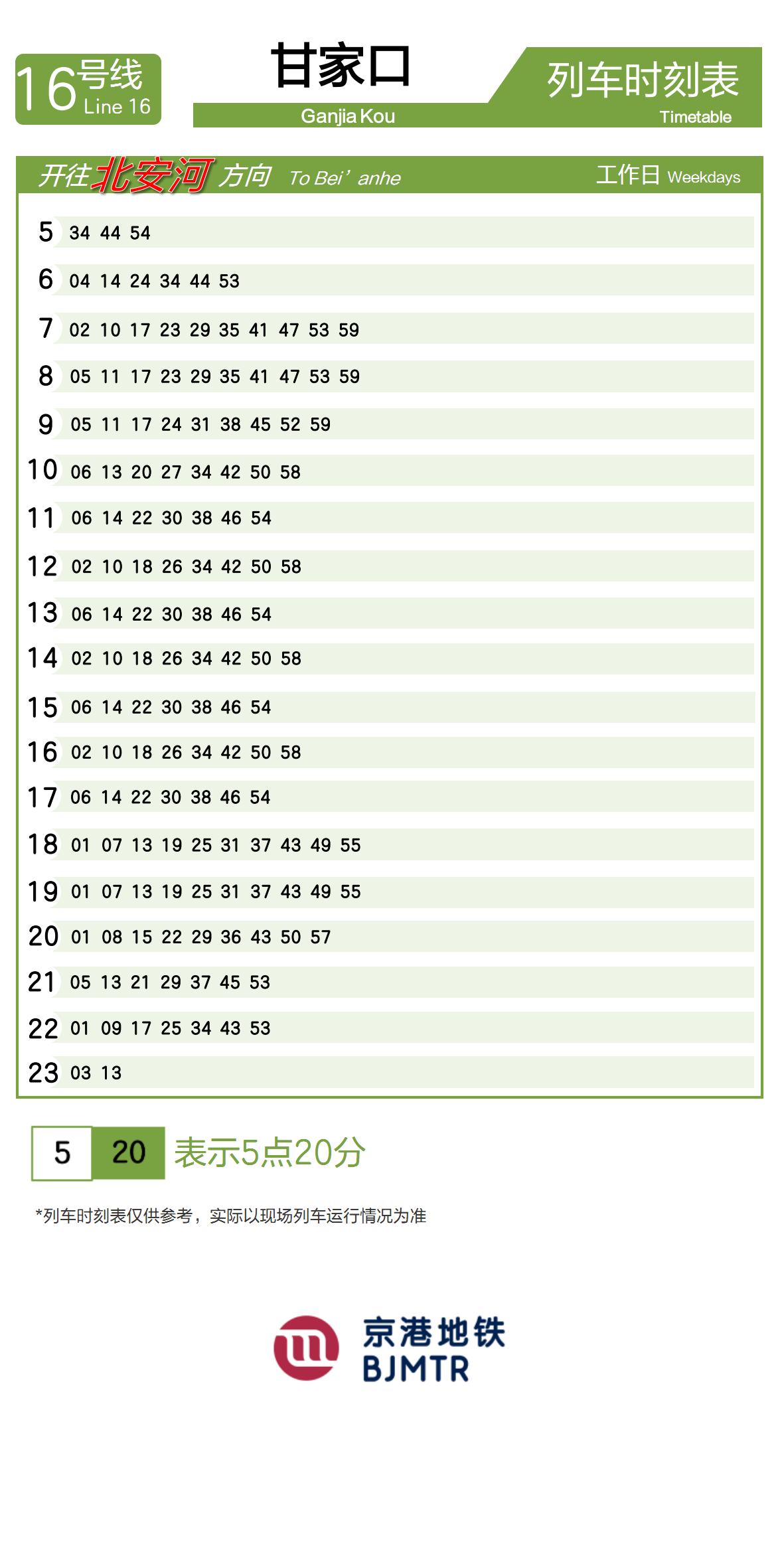 Line 16Ganjia Kou时刻表
