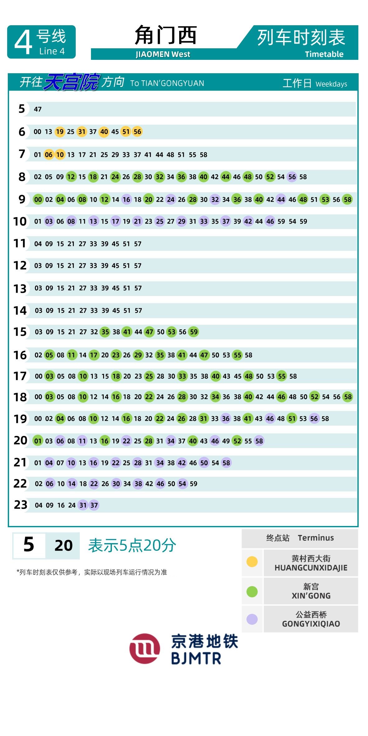 Line 4-Daxing LineJiaomen Xi (W)时刻表