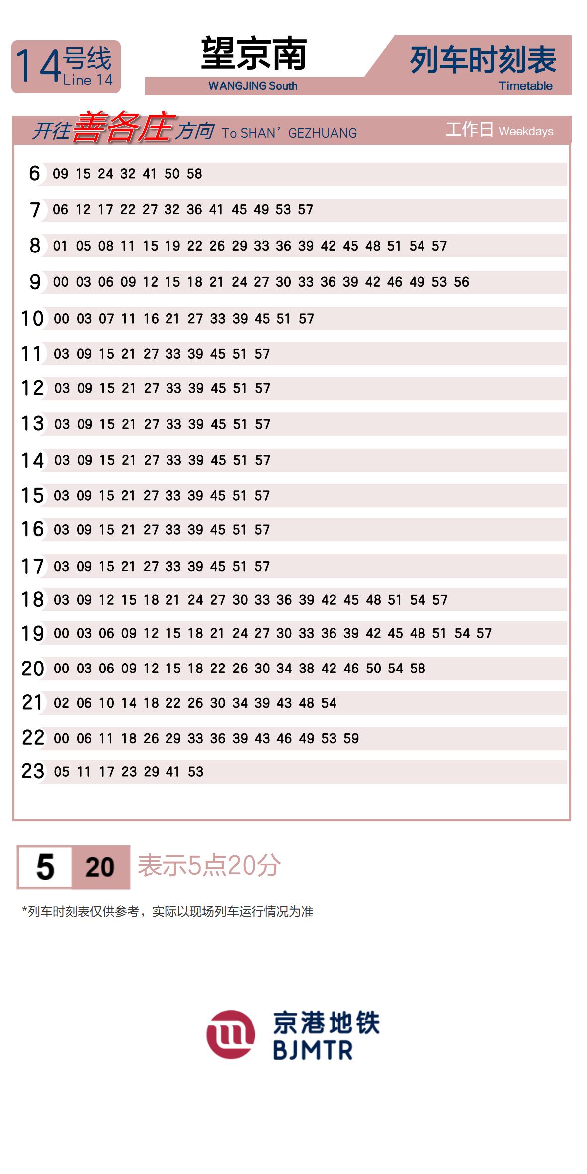 Line 14Wangjing Nan (S)时刻表