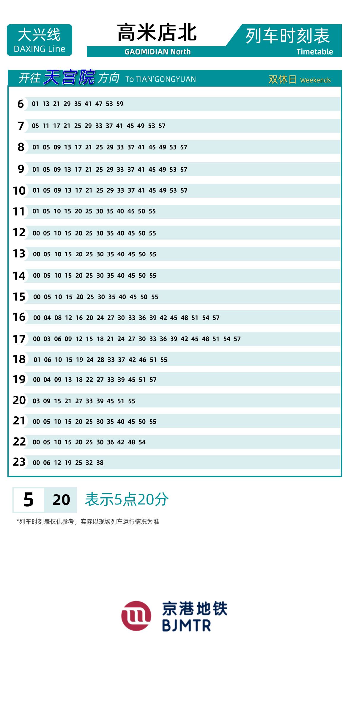Line 4-Daxing LineGaomidian Bei (N)时刻表
