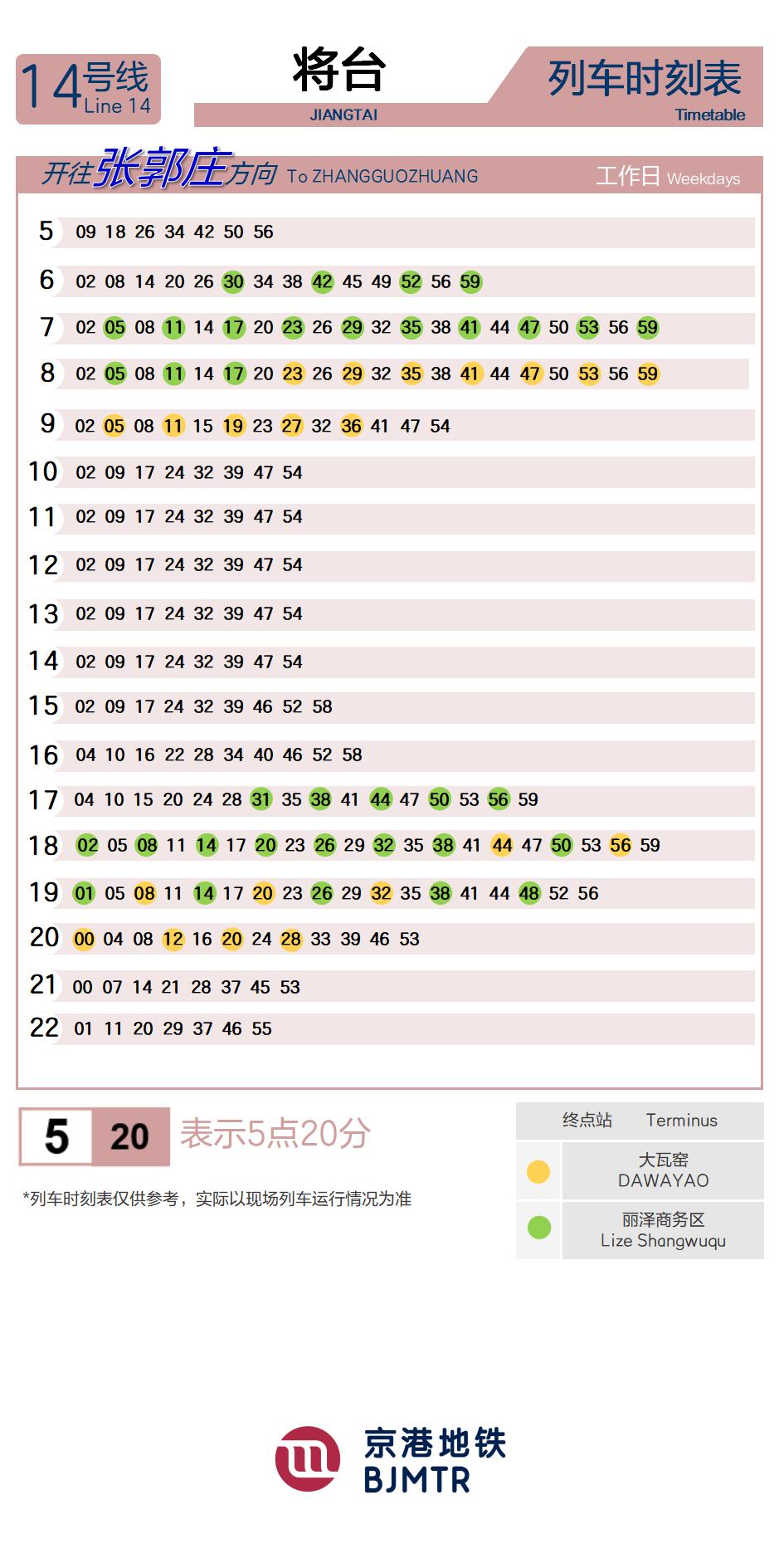 14号线将台时刻表