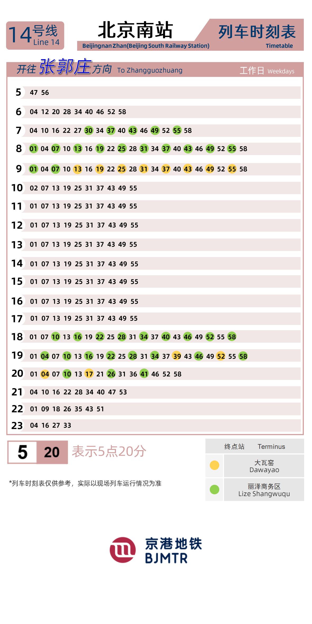 14号线北京南站时刻表
