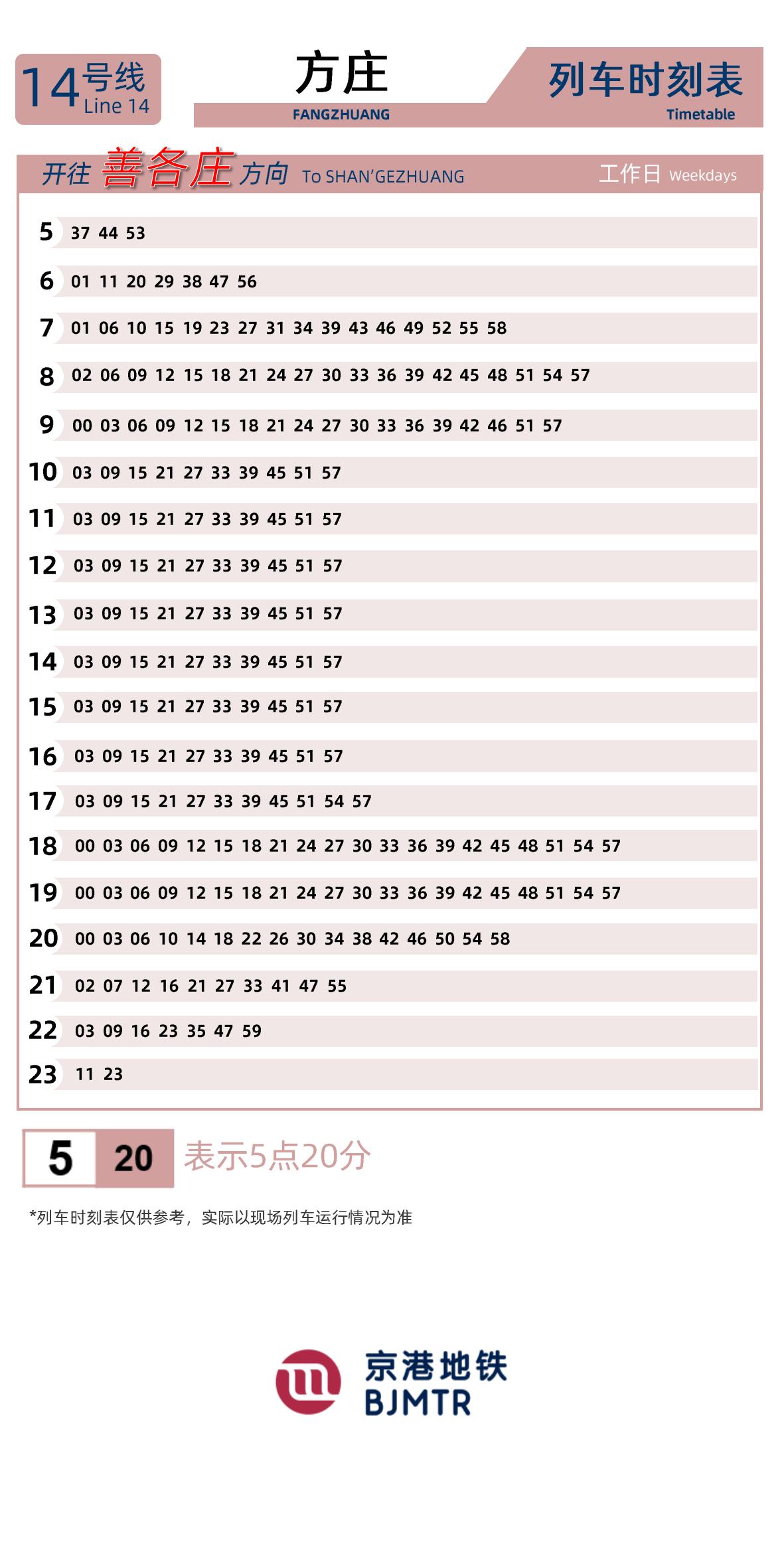 Line 14Fangzhuang时刻表
