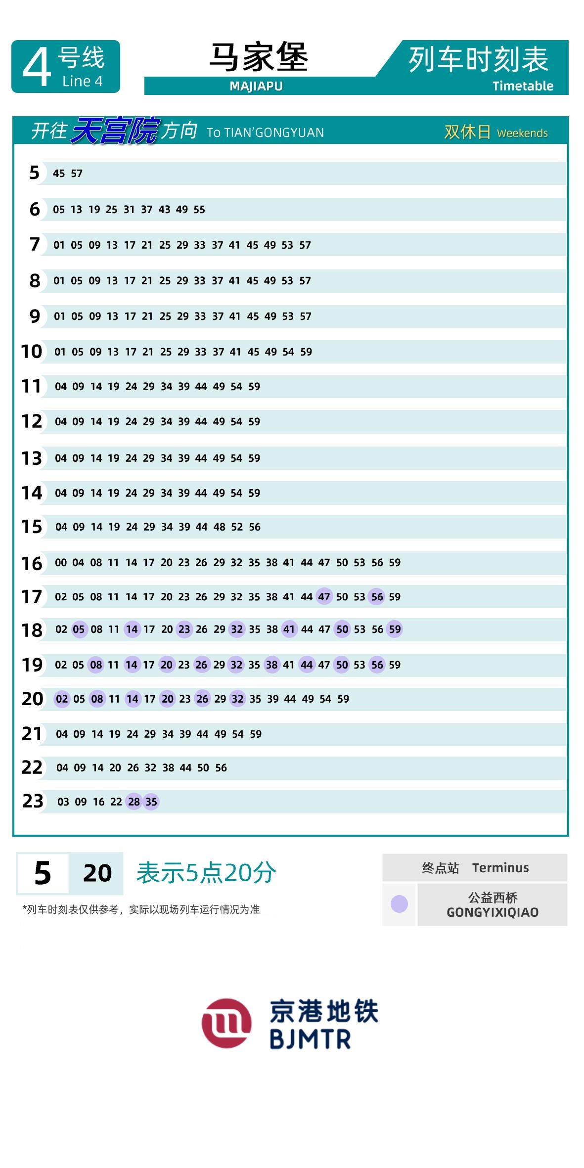 Line 4-Daxing LineMajiapu时刻表