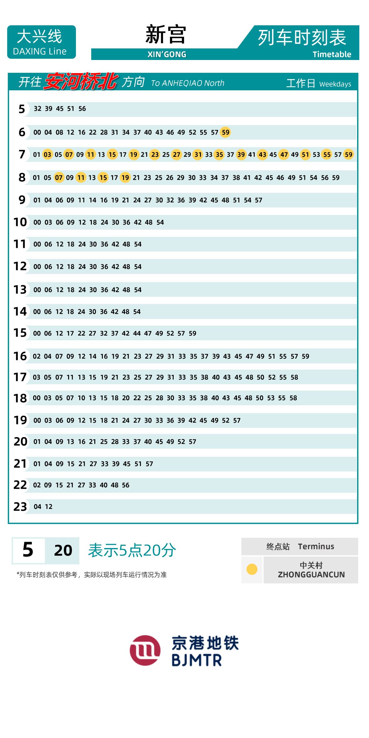 Line 4-Daxing LineXingong时刻表