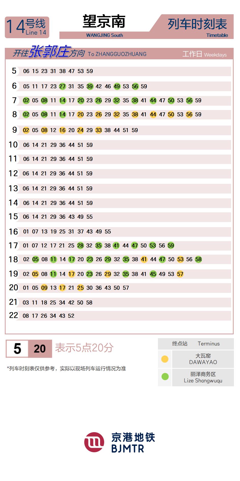 Line 14Wangjing Nan (S)Timetable