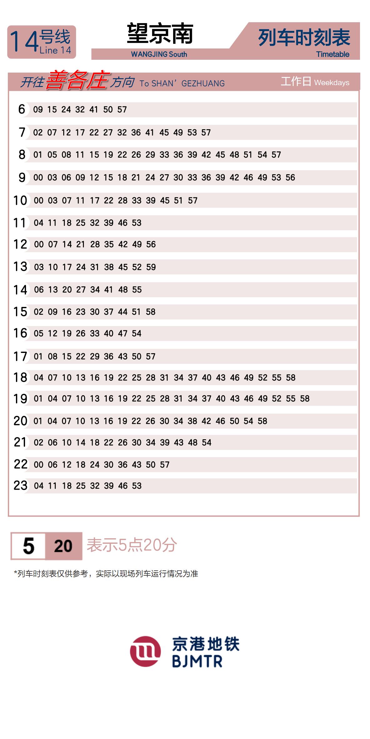 Line 14Wangjing Nan (S)时刻表
