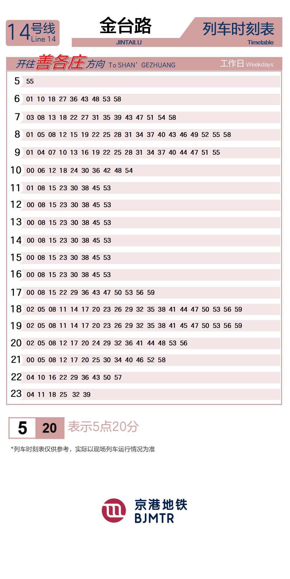 Line 14Jintai LuTimetable