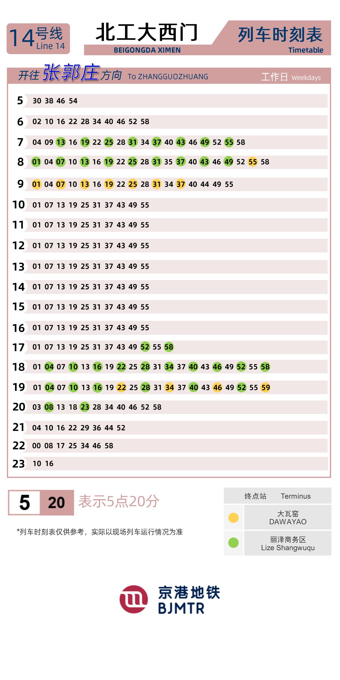 Line 14Beijing Univ. of Tech. West Gate时刻表