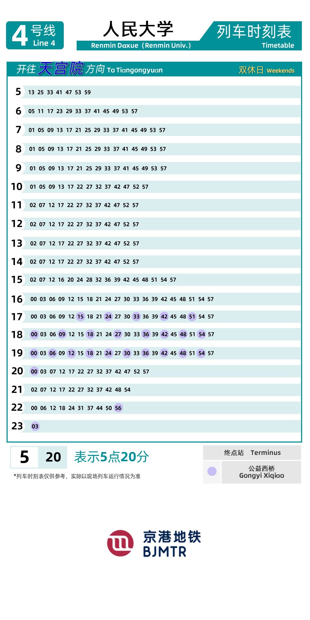 Line 4-Daxing LineRenmin Univ.时刻表