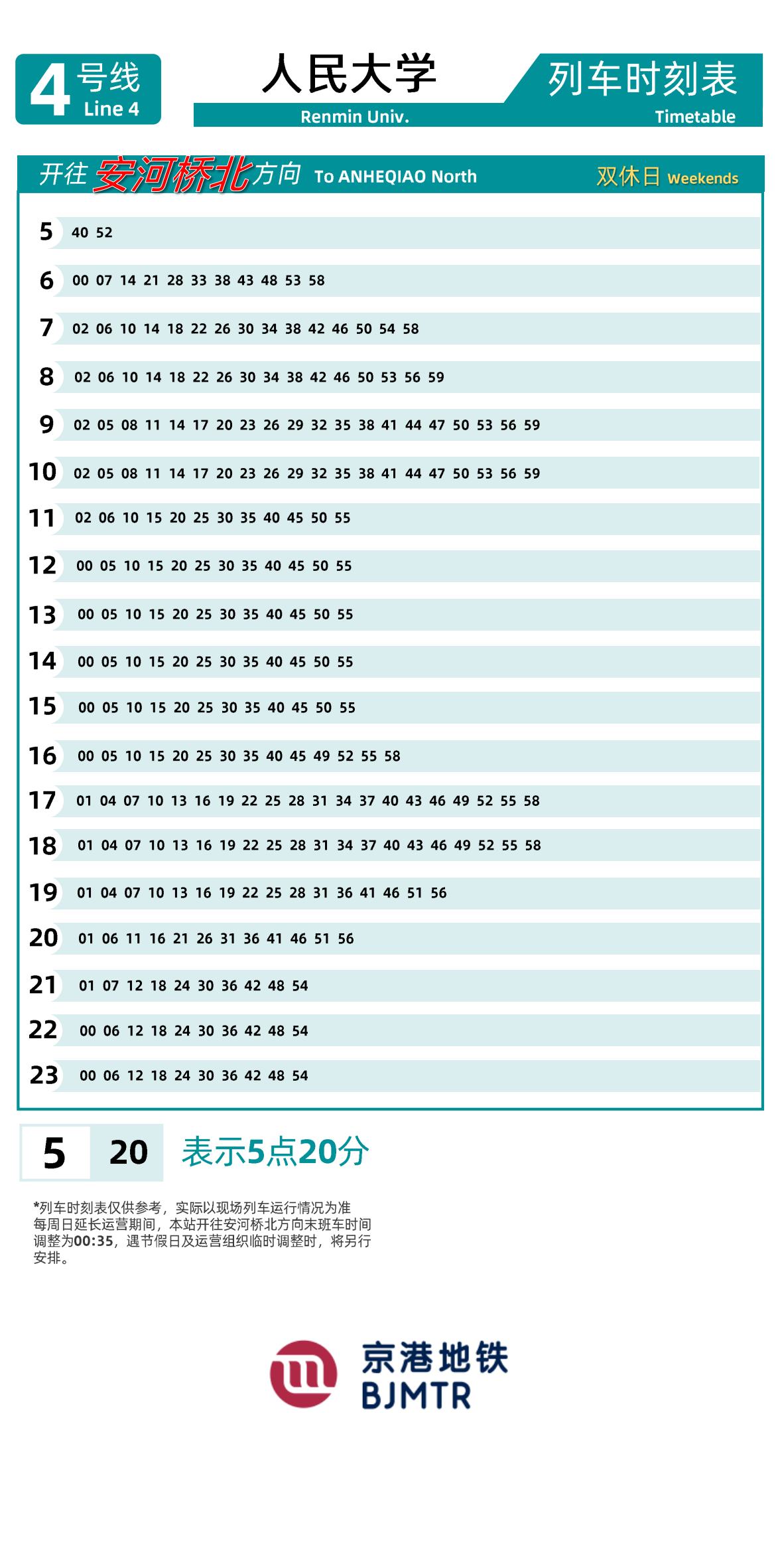 Line 4-Daxing LineRenmin Univ.时刻表