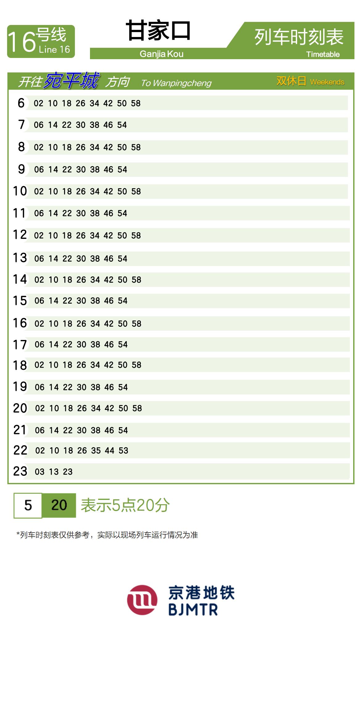 Line 16Ganjia Kou时刻表