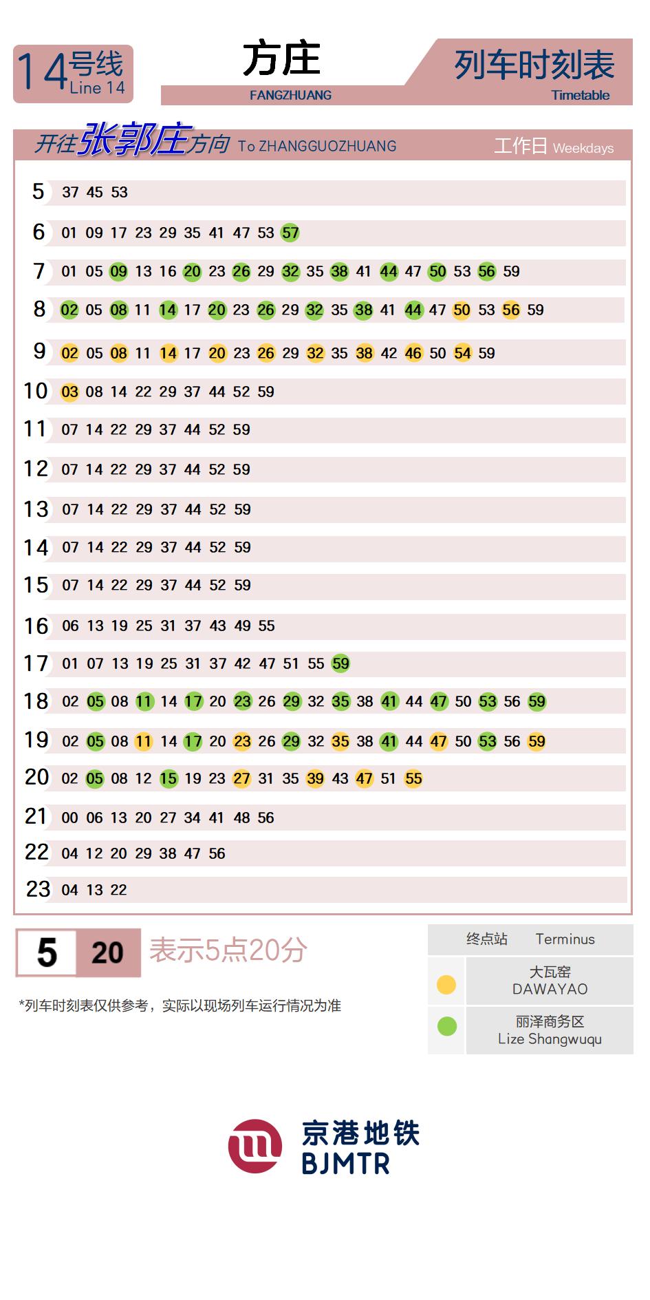 14号线方庄时刻表