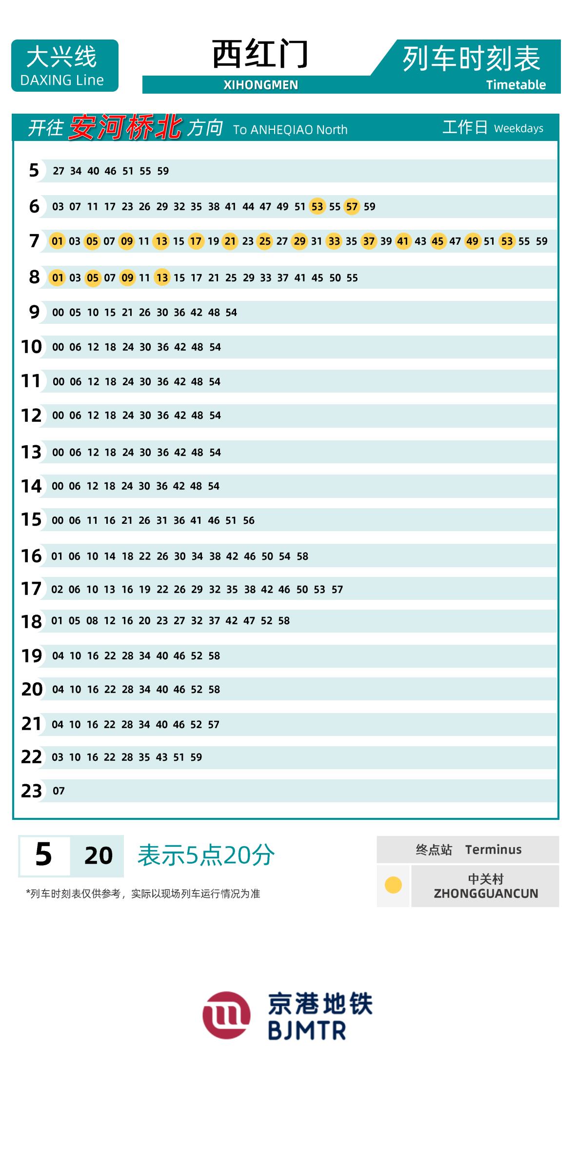 Line 4-Daxing LineXihong Men时刻表