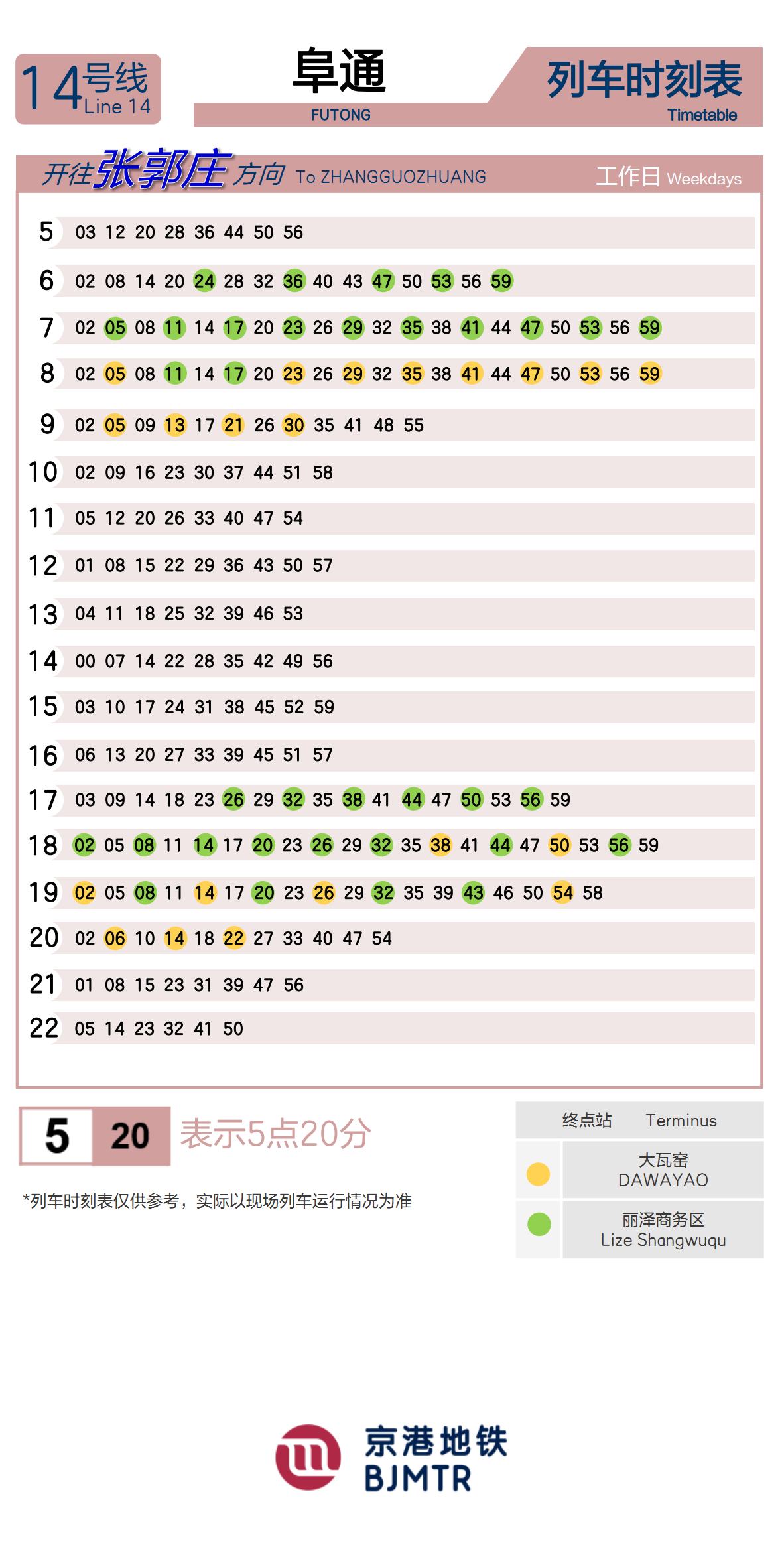 Line 14Futong时刻表