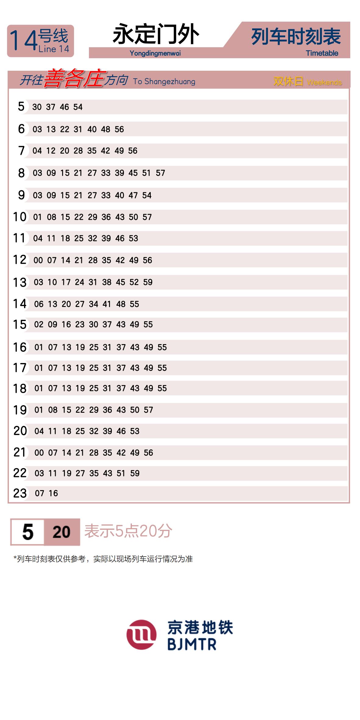 Line 14Yongdingmenwai时刻表