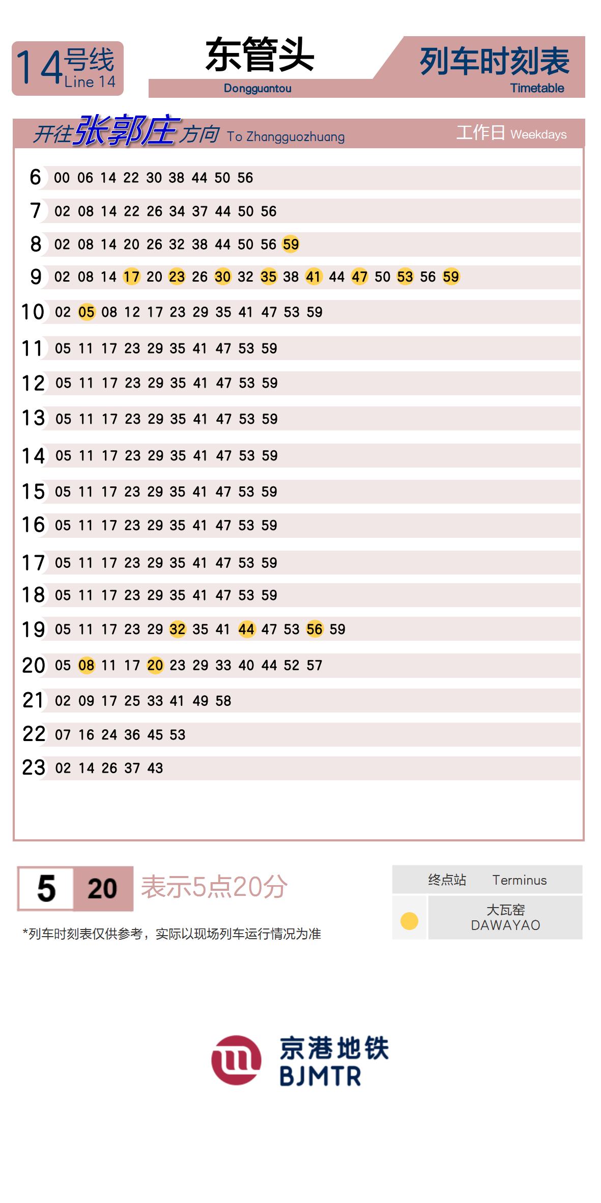 Line 14Dongguantou时刻表
