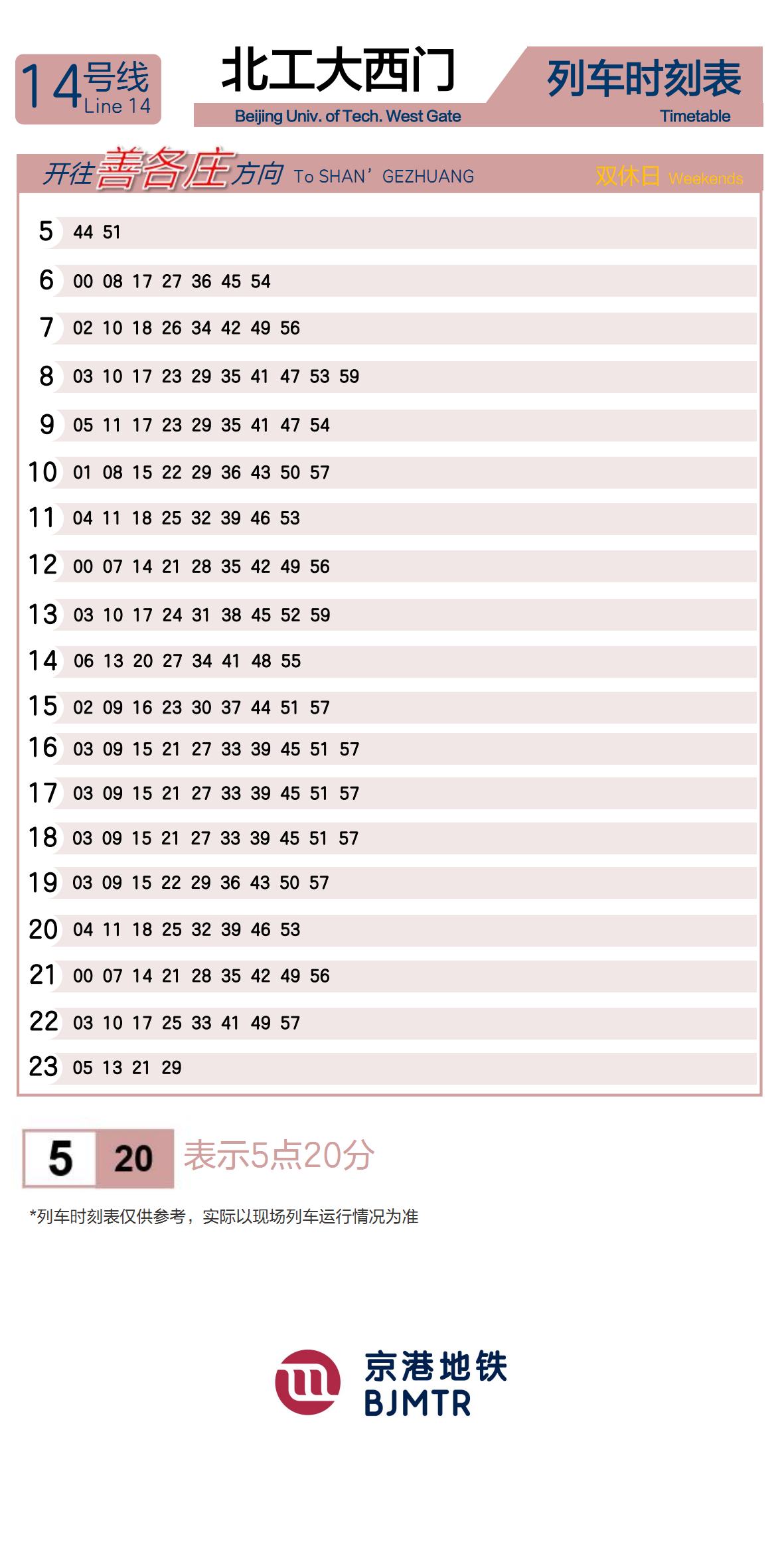 Line 14Beijing Univ. of Tech. West GateTimetable