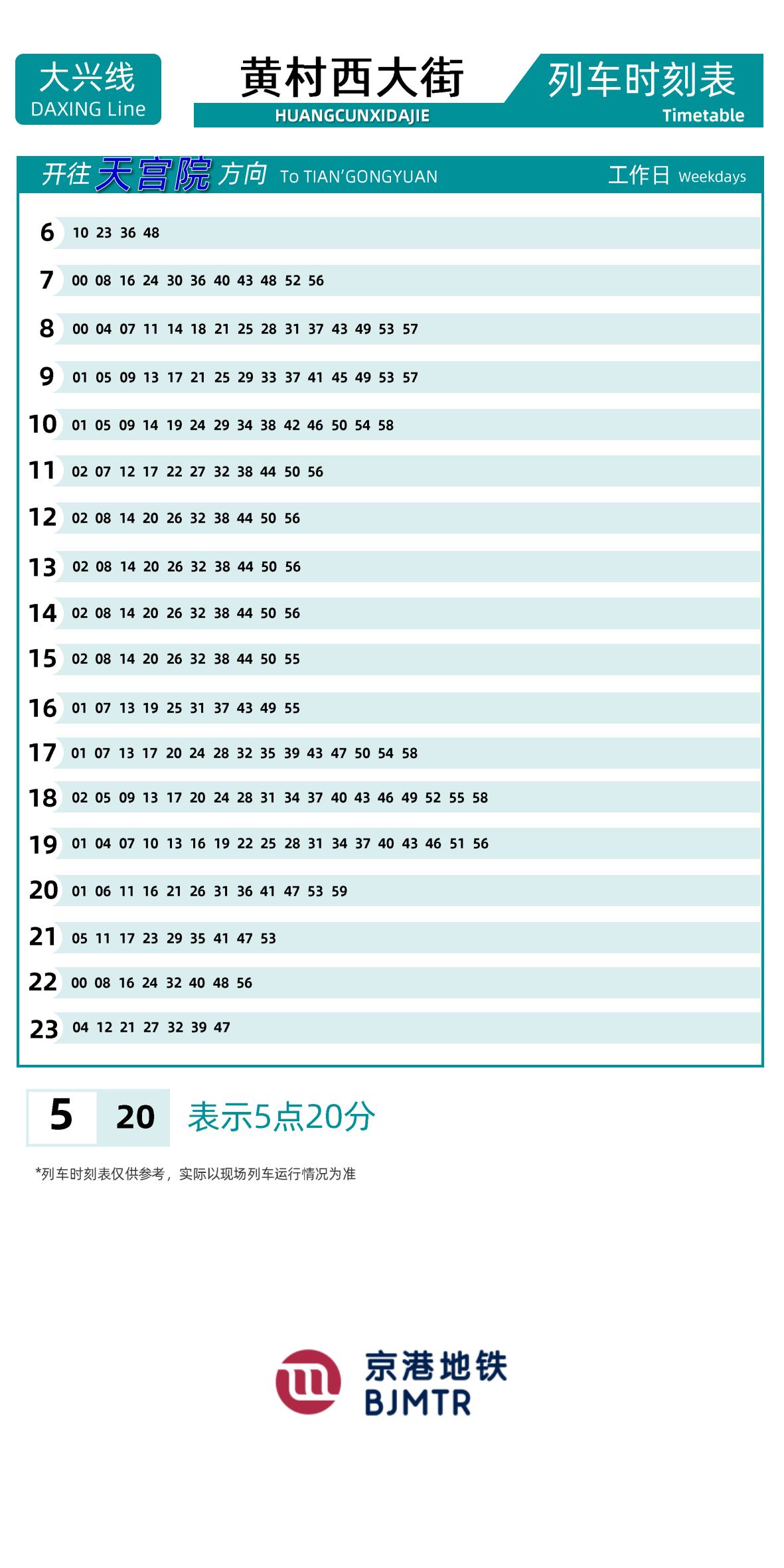 Line 4-Daxing LineHuangcun Xidajie时刻表