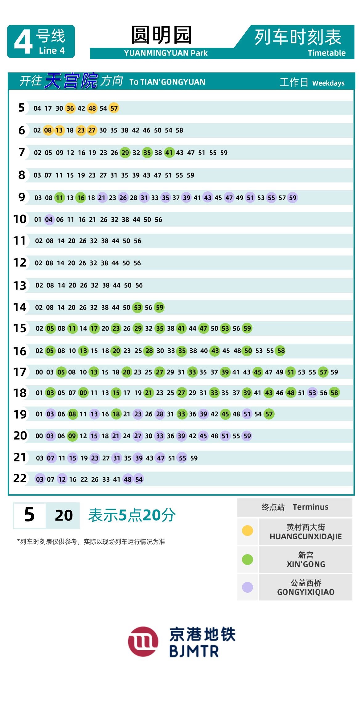 Line 4-Daxing LineYuanmingyuan Park时刻表