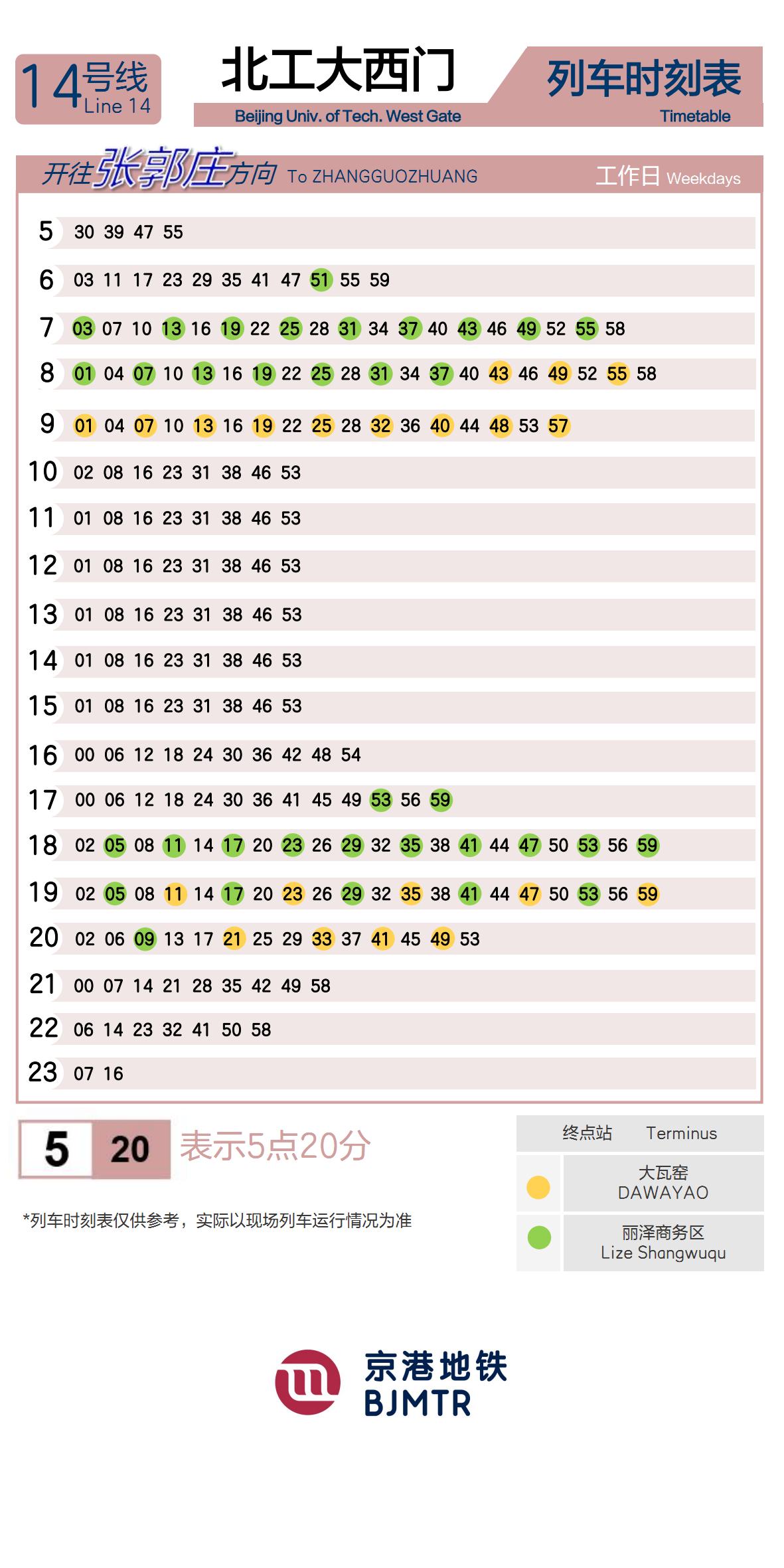 Line 14Beijing Univ. of Tech. West GateTimetable