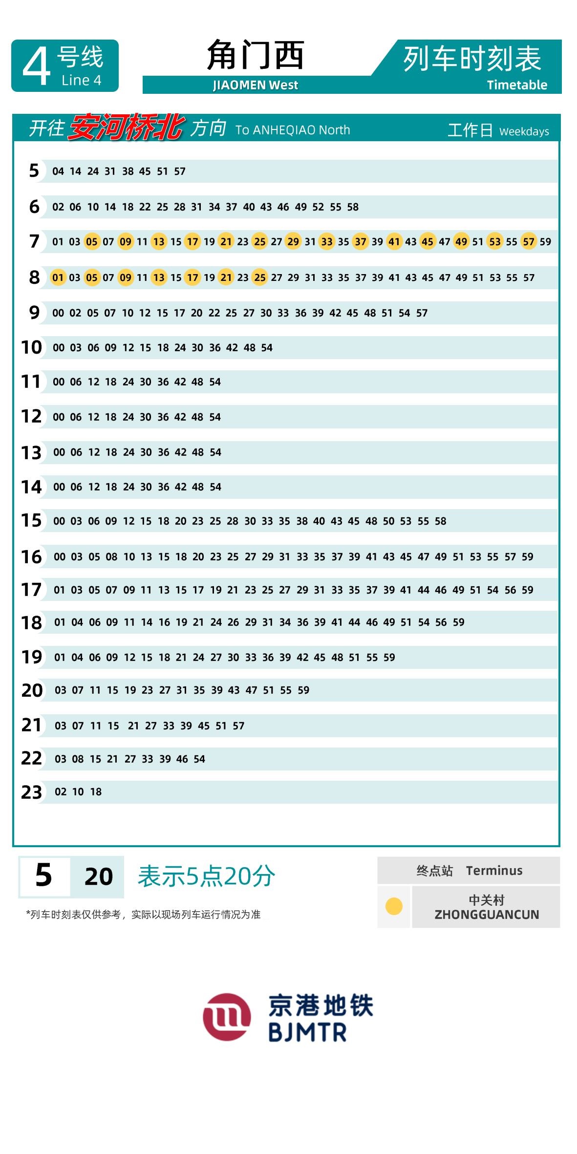 Line 4-Daxing LineJiaomen Xi (W)时刻表