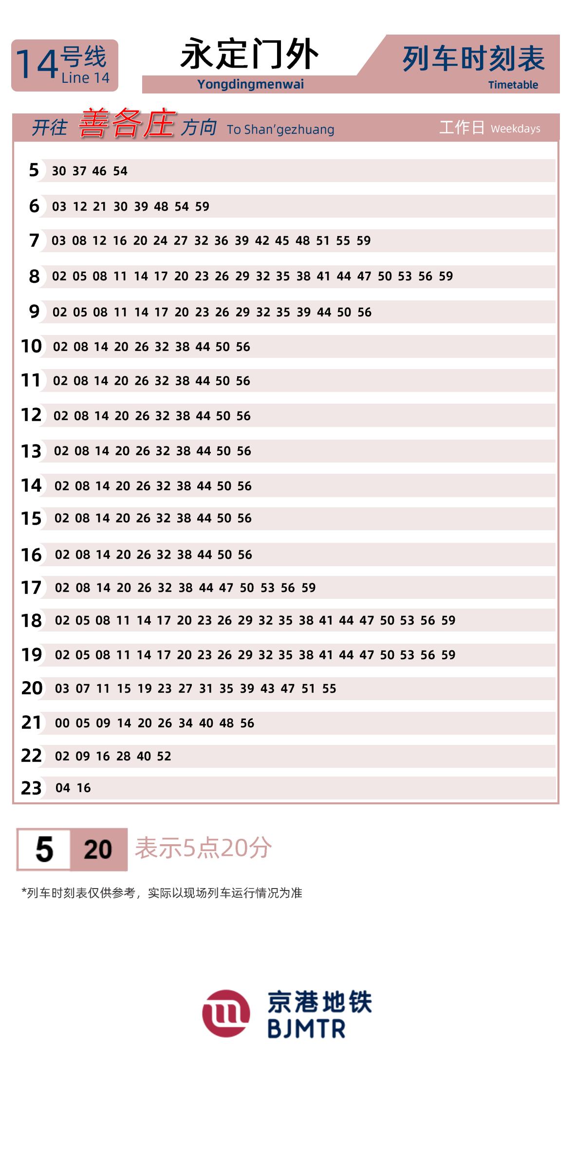 Line 14Yongdingmenwai时刻表