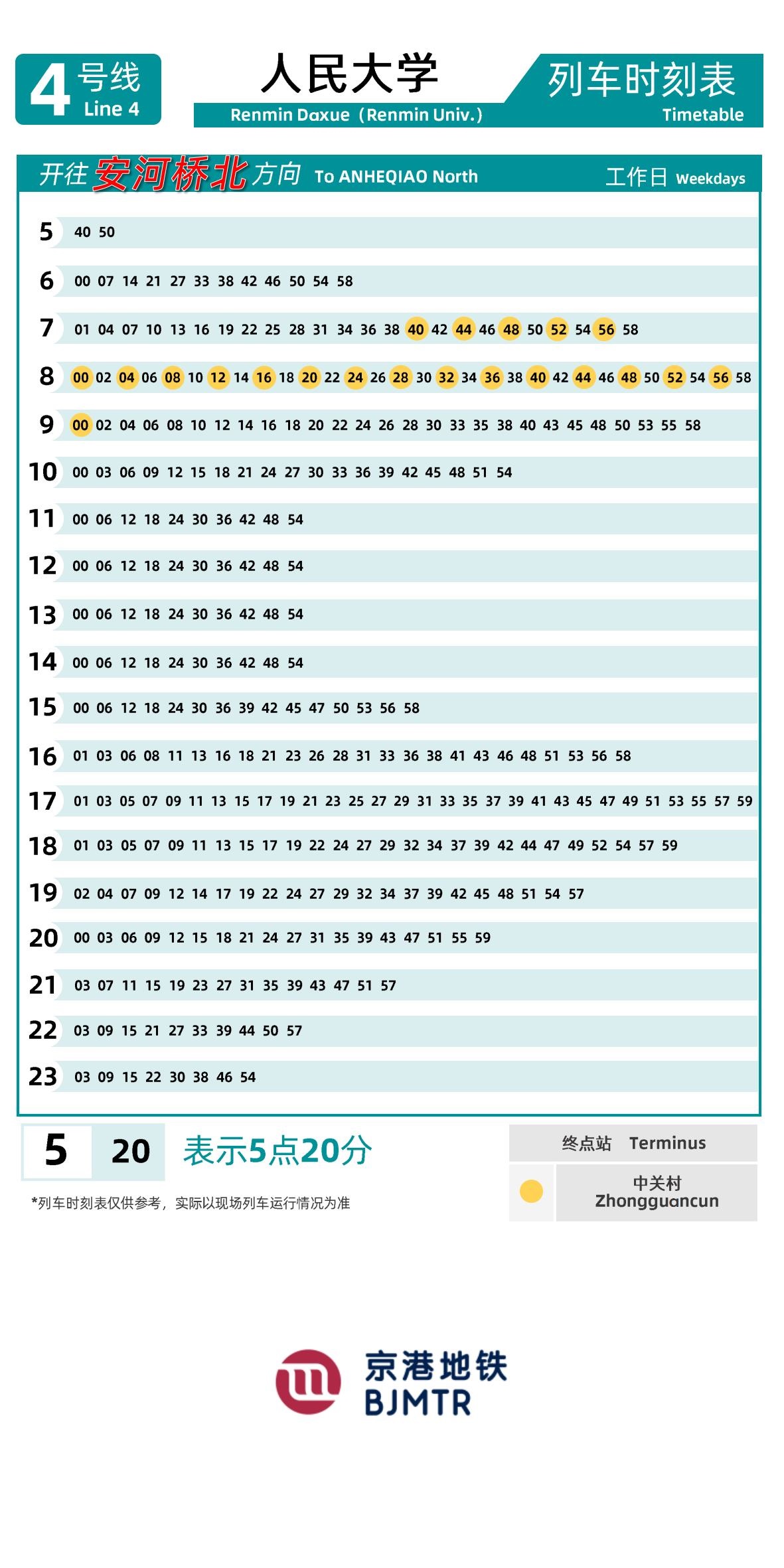 Line 4-Daxing LineRenmin Univ.时刻表
