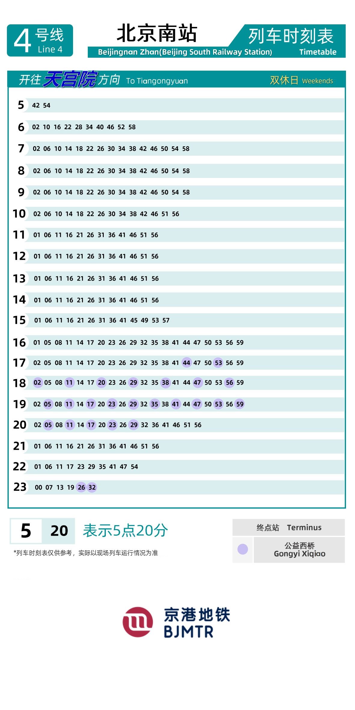 Line 4-Daxing LineBeijing South Railway Station时刻表