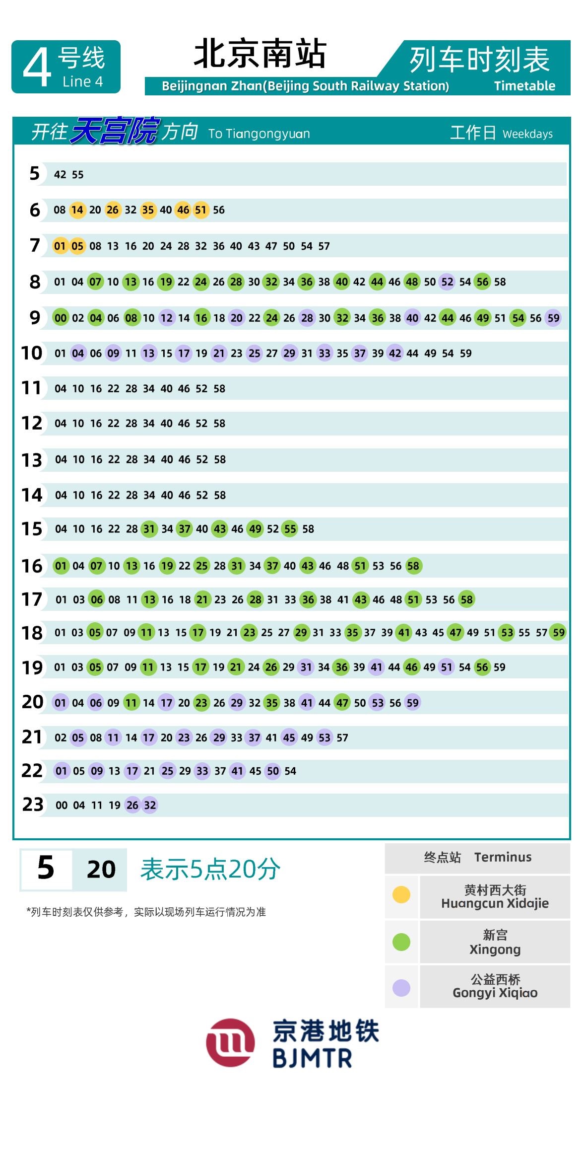 Line 4-Daxing LineBeijing South Railway Station时刻表