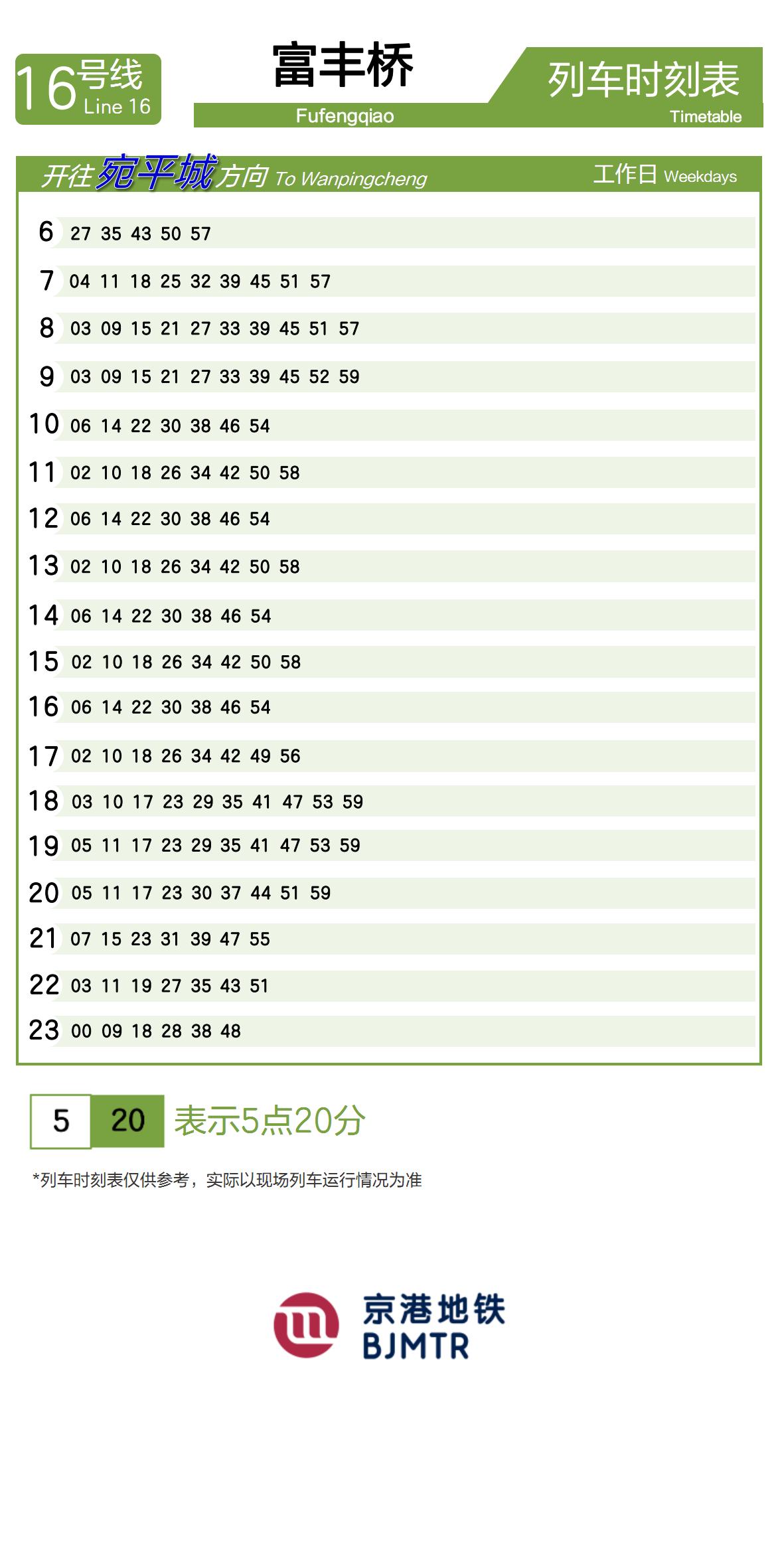 Line 16Fufengqiao时刻表