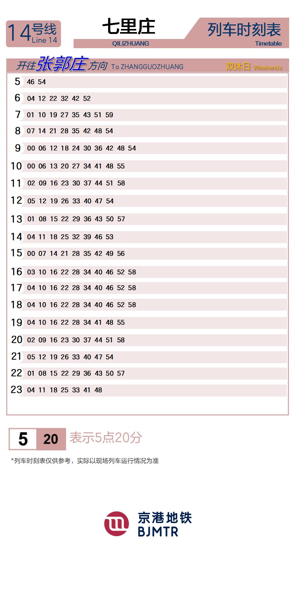 14号线七里庄时刻表