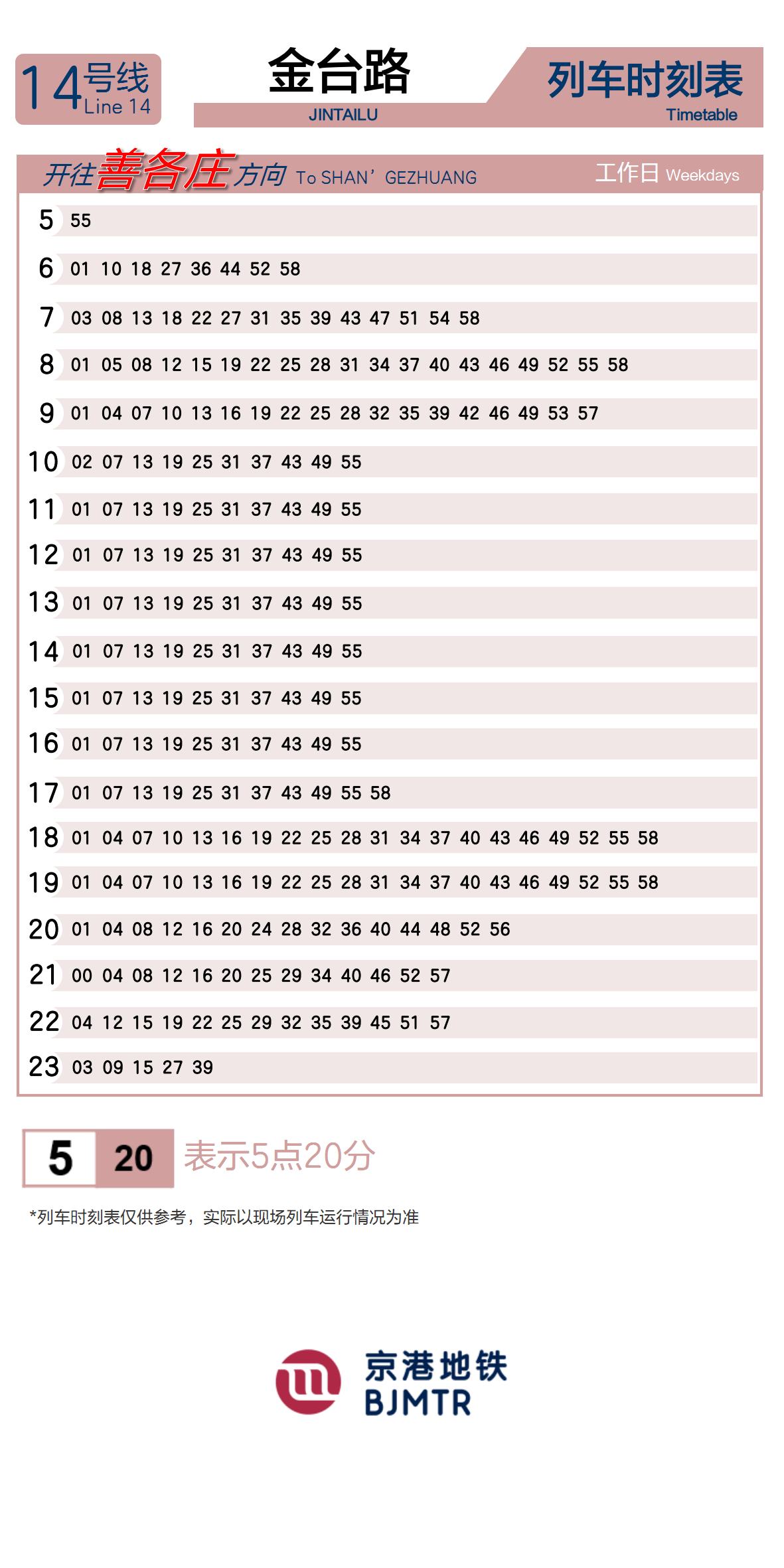 Line 14Jintai Lu时刻表