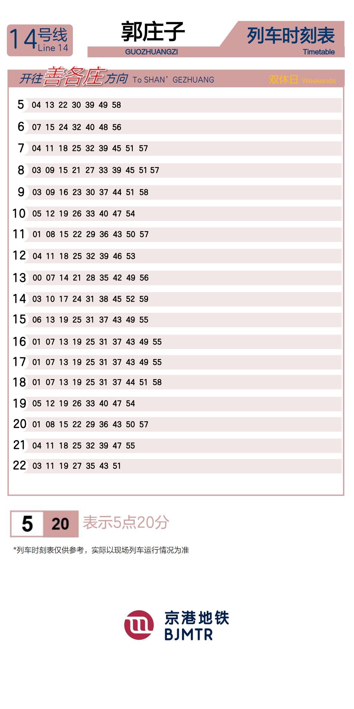 Line 14GuozhuangziTimetable