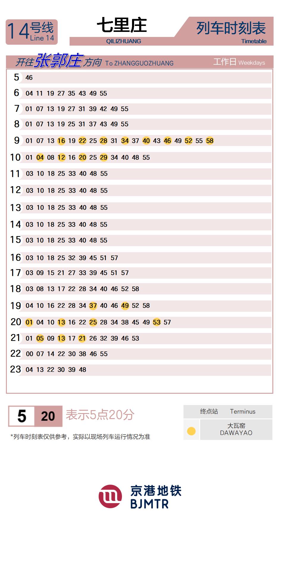14号线七里庄时刻表