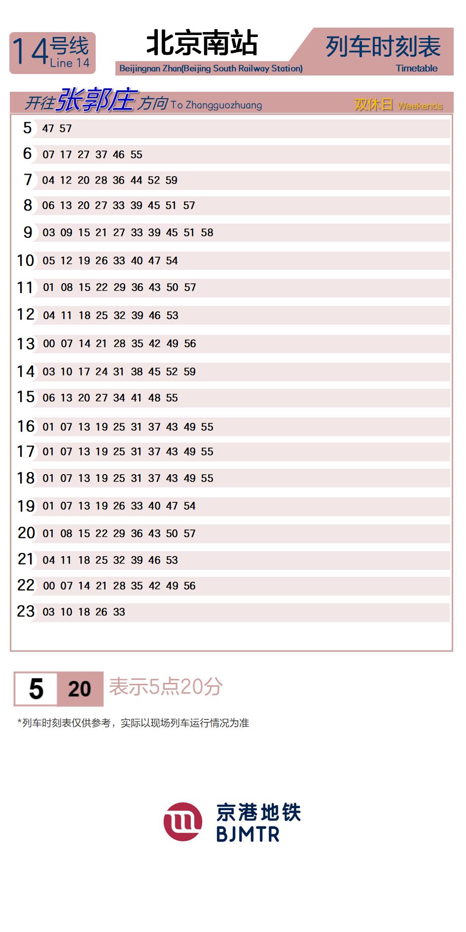 Line 14Beijing South Railway StationTimetable