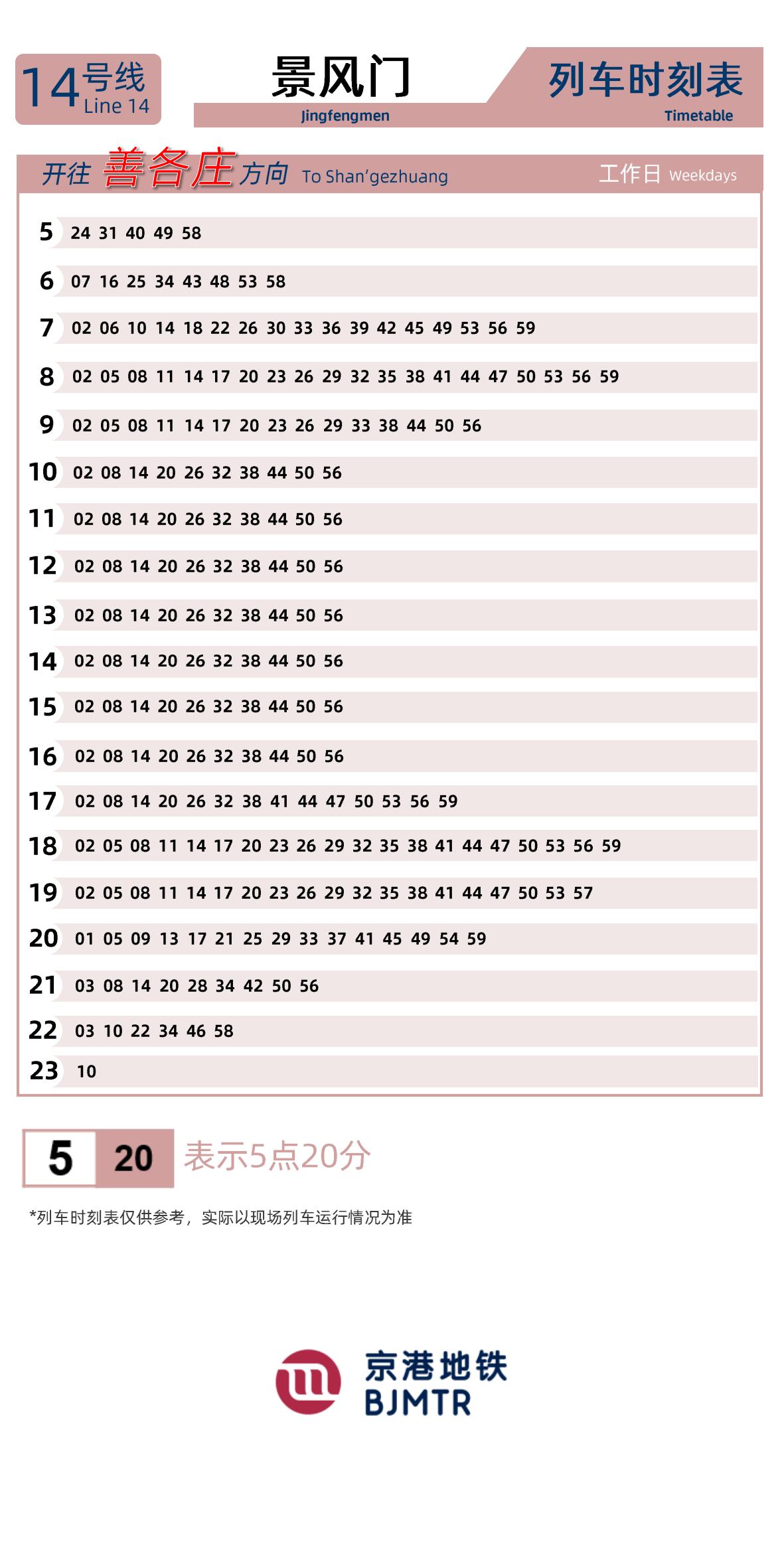 Line 14Jingfengmen时刻表