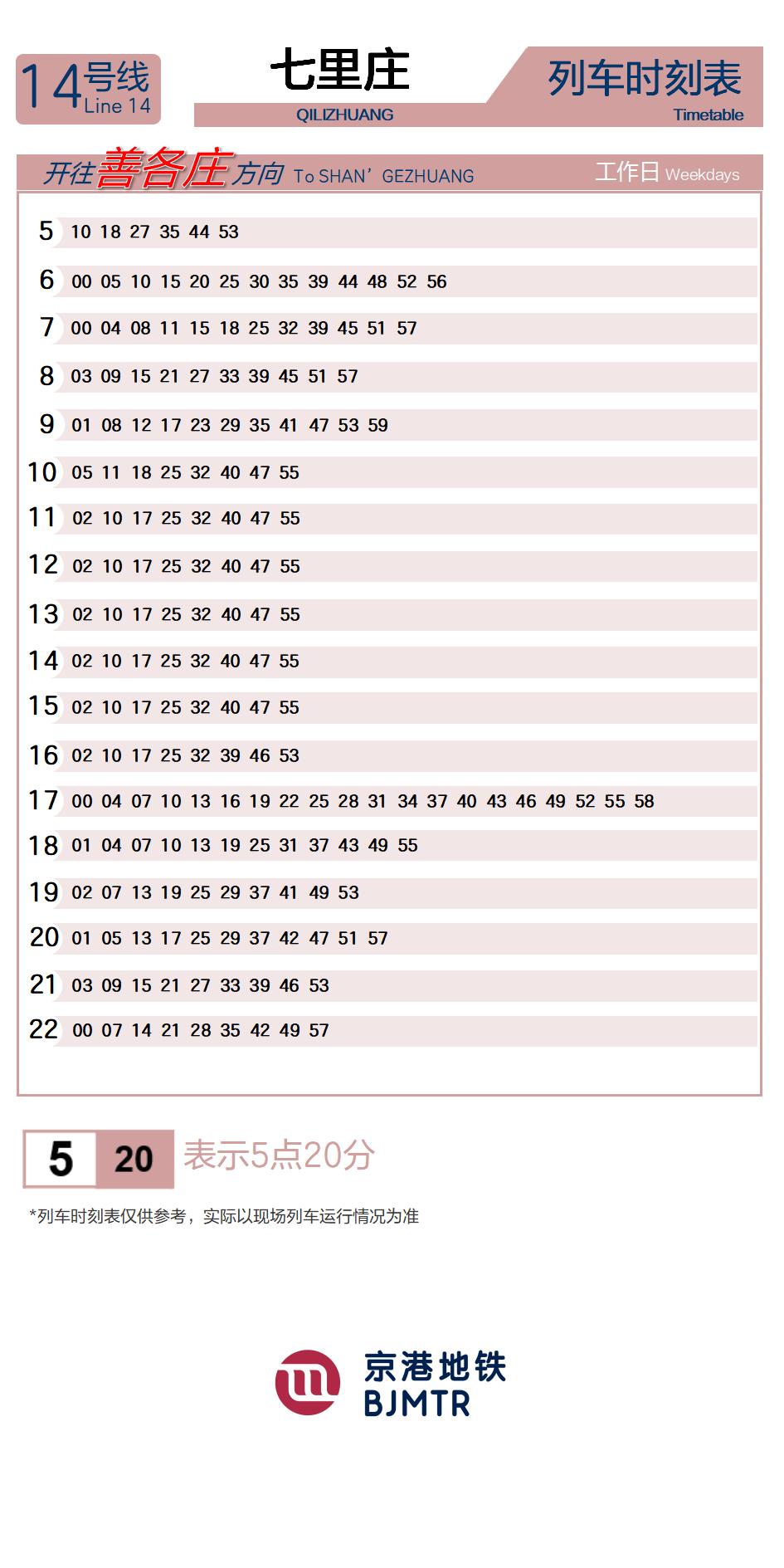 14号线七里庄时刻表